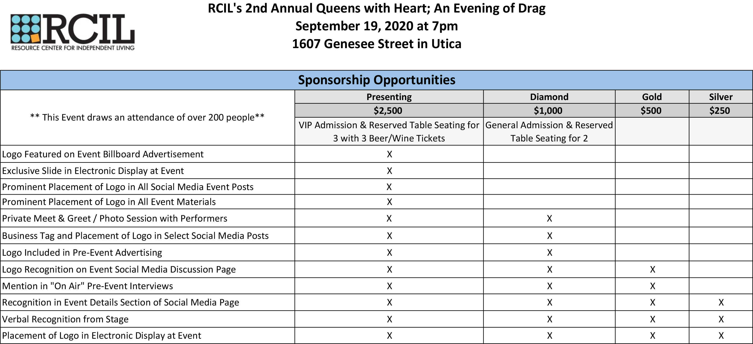 Table displaying 2020 Queens with Heart Drag Show Sponsorship Opportunitiies